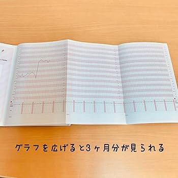 Amazon.co.jp: 大人可愛い 基礎体温表 (ネコ) 24ヶ月グラフ B6